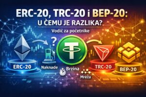 ERC-20, TRC-20 i BEP-20